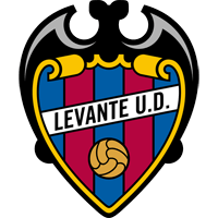 Escudo Levante